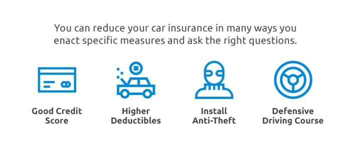 Tips on How to Lower Your Car Insurance | David Pope
