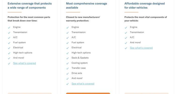 Endurance Car Warranty Review: Plans and Pricing 2025